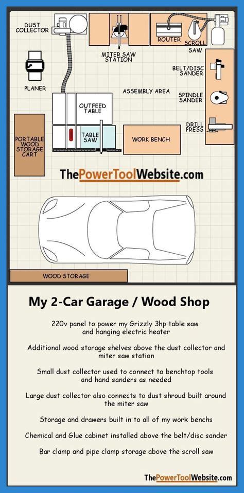 Image result for Tool Shop GUI Examples