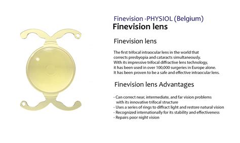 Presbyopia IOL 的图像结果