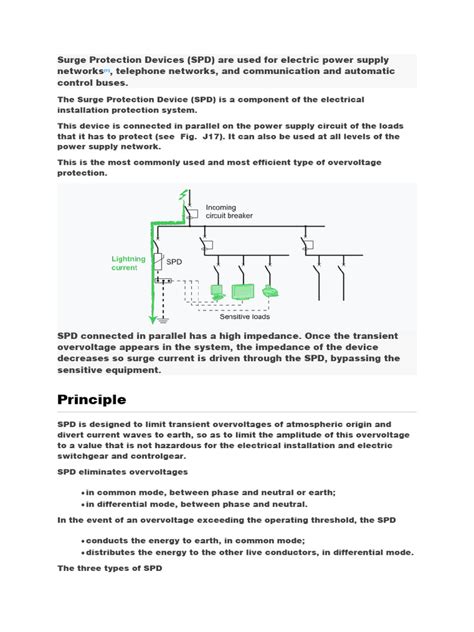 Image result for Surge Protection Device Work