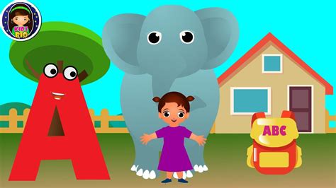 Image result for ABCD ABC ABC