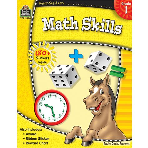 Image result for Ready Math Lessons