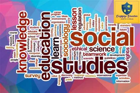 Image result for B Ed Lesson Plan Science