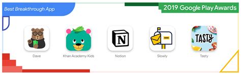 I Google Play Award 2019 sono alle porte, ecco le nomination delle app ...