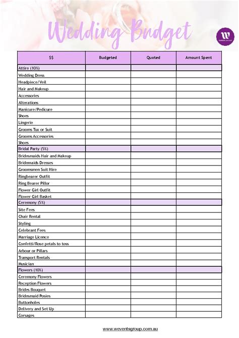 Planning a wedding checklist on a budget 60 photos - Vianawedding.com