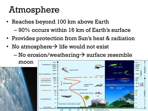 Introduction to Earth Science 的图像结果
