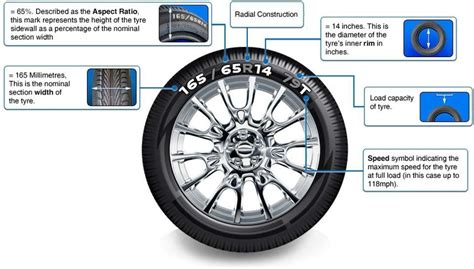 MICHELIN Michelin XM2 165/80 R14 Tubeless Car Tyre SET OF 4 4 Wheeler ...