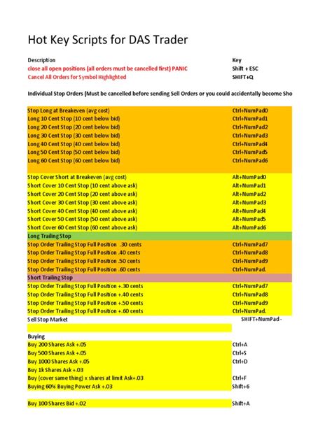 Das Hot Key Scripts 的图像结果