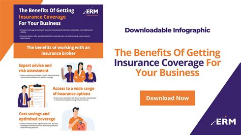 The Benefits Of Getting Insurance Coverage For Your Business ...