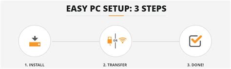 PC Mover Program 的图像结果