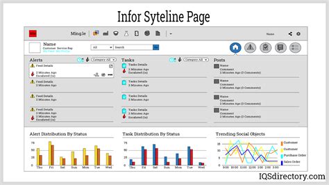Image result for Manufacturing MRP Software