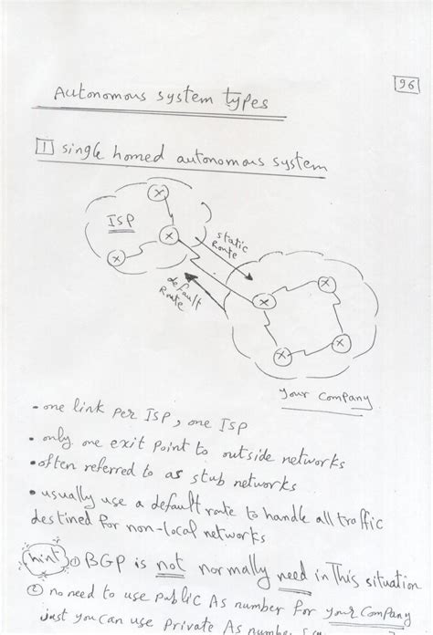 Image result for BGP Routing Protocol