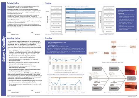 16 Petals: A Mass Housing Project | CEPT - Portfolio