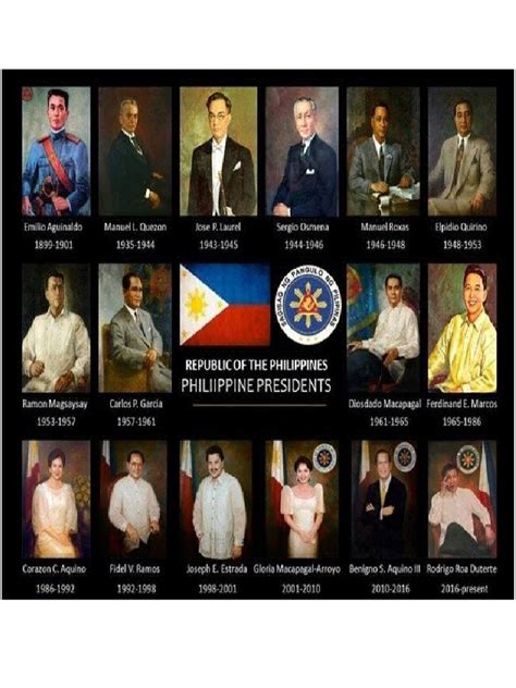 Philippines Presidents List 的图像结果