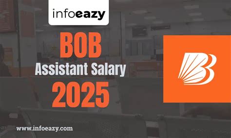 BOB Assistant Salary 2025, In Hand Salary, Perks & Allowances