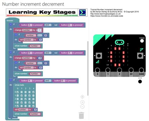 Micro Bit Tutorial 的图像结果