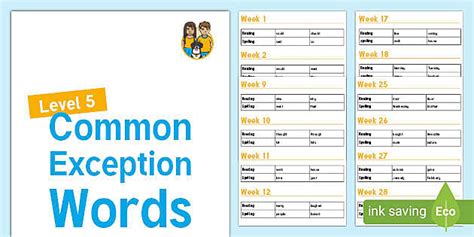 Twinkl's Top Phonics Worksheets and Resources - Twinkl