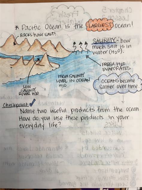 Image result for Science Chapter 5 Class