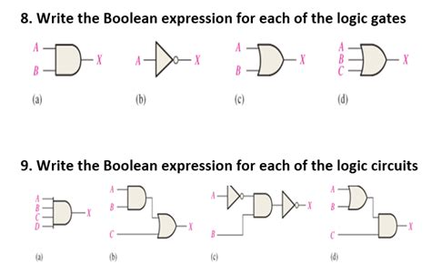 Boolean Expression Logic Gates 的图像结果