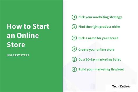 Creating Online Store 的图像结果