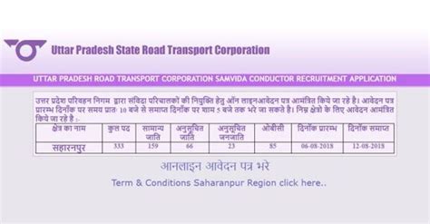 UPSRTC Vacancy 2018: Apply for 333 Conductor posts in Saharanpur by ...