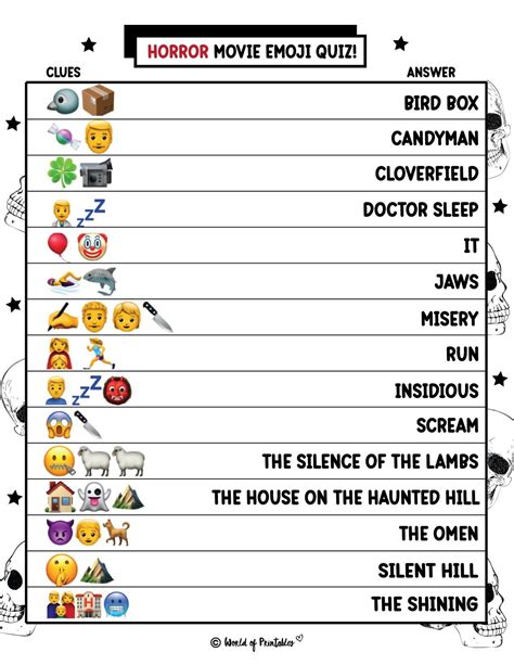 Movie Printable Emoji Quiz With Answers