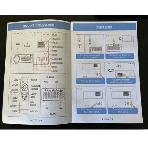 Tmy Projector Set Up 的图像结果