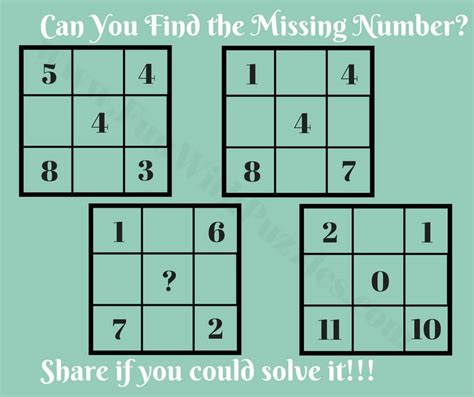 Trick Math Problem 的图像结果