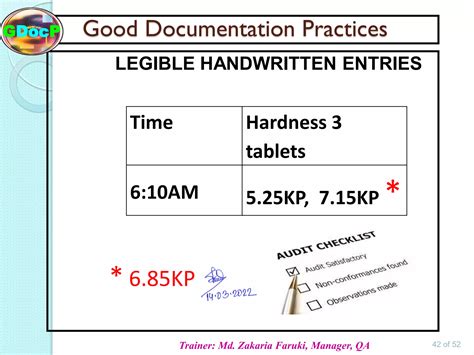 Good Documentation Practice (GDocP).pdf