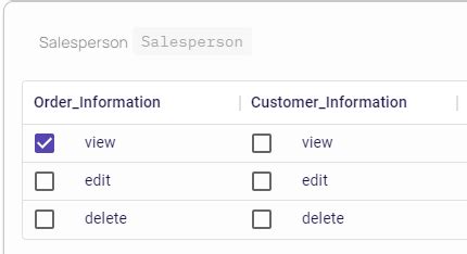 PowerApps RBAC Tutorial 的图像结果