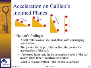 Image result for Linear-Motion Definition
