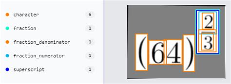 Image result for Maths for Computer Vision