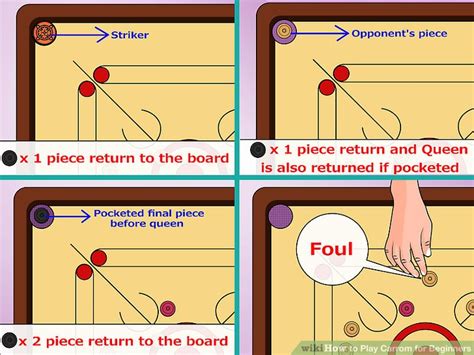 Image result for Step by Step Carrom Tutorial