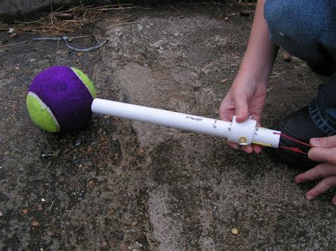 Image result for Using Force Meter