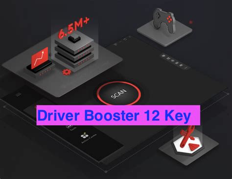 Image result for Driver Booster 12 2 Pro Key Free