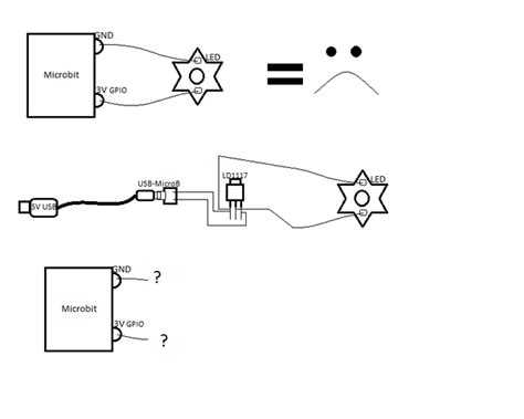 Image result for Micro Bit Microcontroller