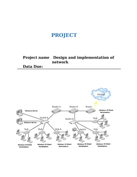 Project Networking 的图像结果