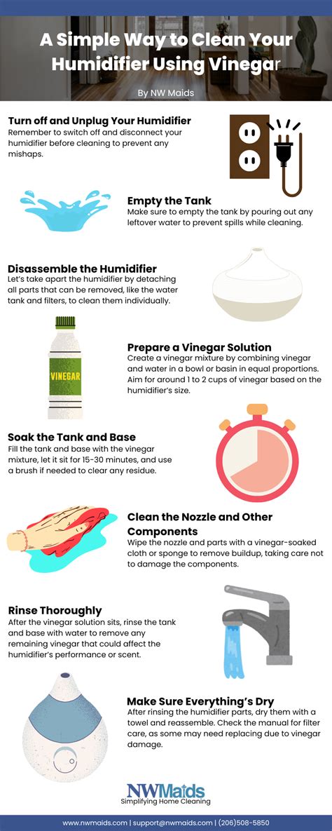 Image result for Using Vinegar to Clean Humidifier