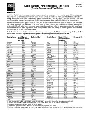 2022 Form FL DR-15TDT - Blank Fillable Template | Fill Out, Print ...