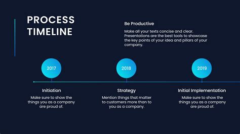 PowerPoint Timeline Examples 的图像结果