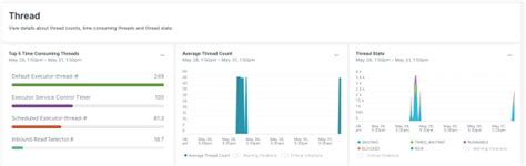 Deploy Application On WebSphere Application Server Liberty Profile 的图像结果