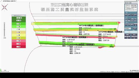 双江口水电站概览 （组图）--中国水力发电工程学会