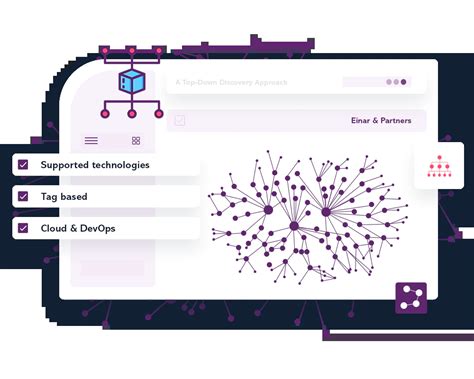 Service Mapping 的图像结果