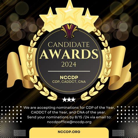 National Council of Certified Dementia Practitioners (NCCDP) on ...