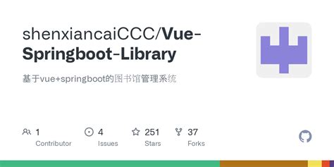 Create Spring Boot Library 的图像结果