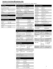Image result for Calculus 2 Cheat Sheet