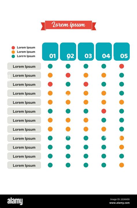 Input Output Chart 的图像结果