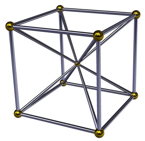 Pyramid Tutorial Cube 的图像结果