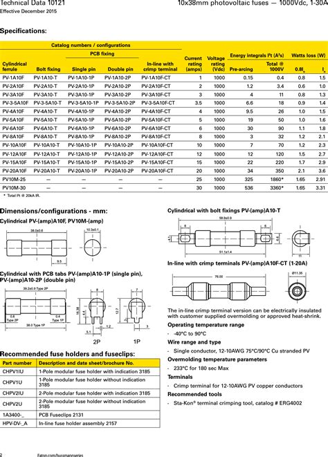 Bussmann Fuse Size Chart at Daniel Pomeroy blog