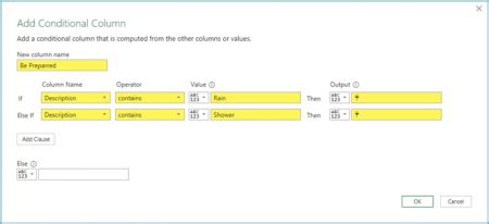 Import Data Excel From Back End Page Problem 的图像结果