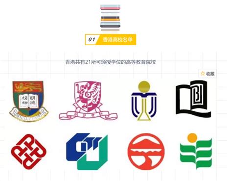 2022年香港本科留学申请 - 知乎